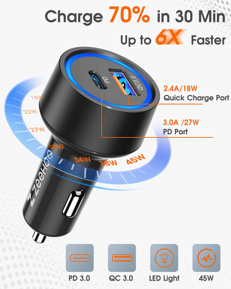 45w Dual-Port PD Car Charger Adapter-2