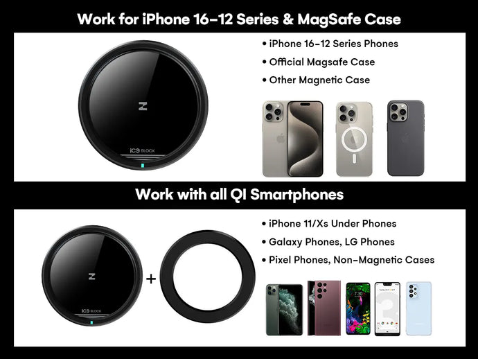 IC80 Fits Various Phone Models