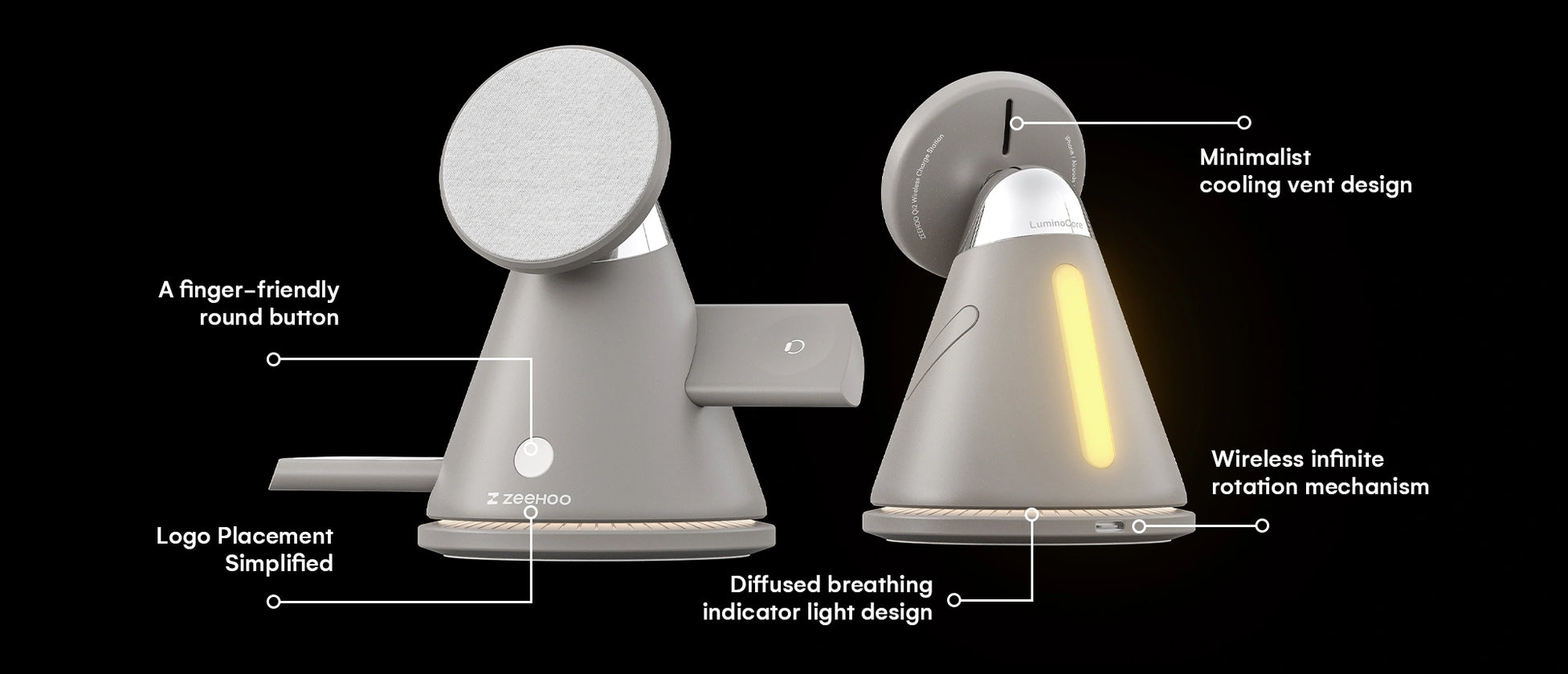 Refined Design of LuminoCore