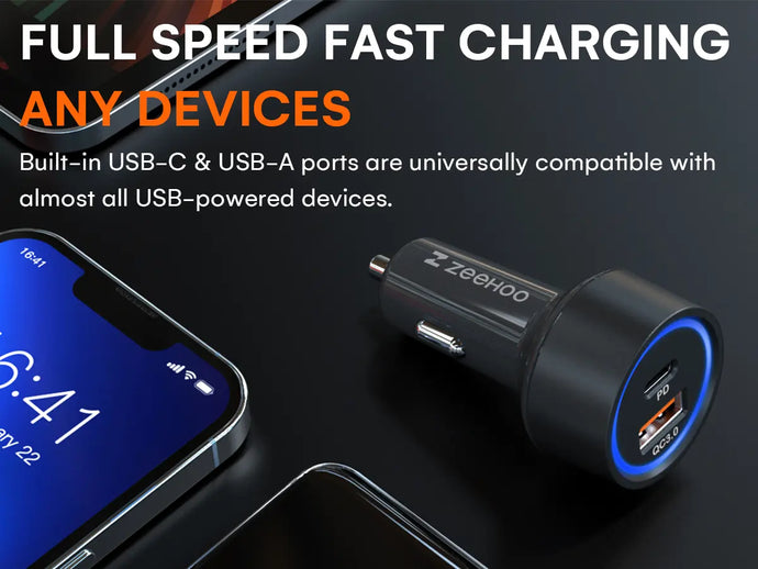 Works with Any Device