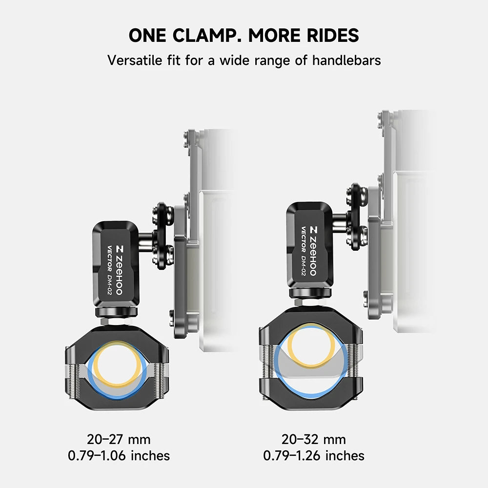 Griplex Motorcycle Phone Mount