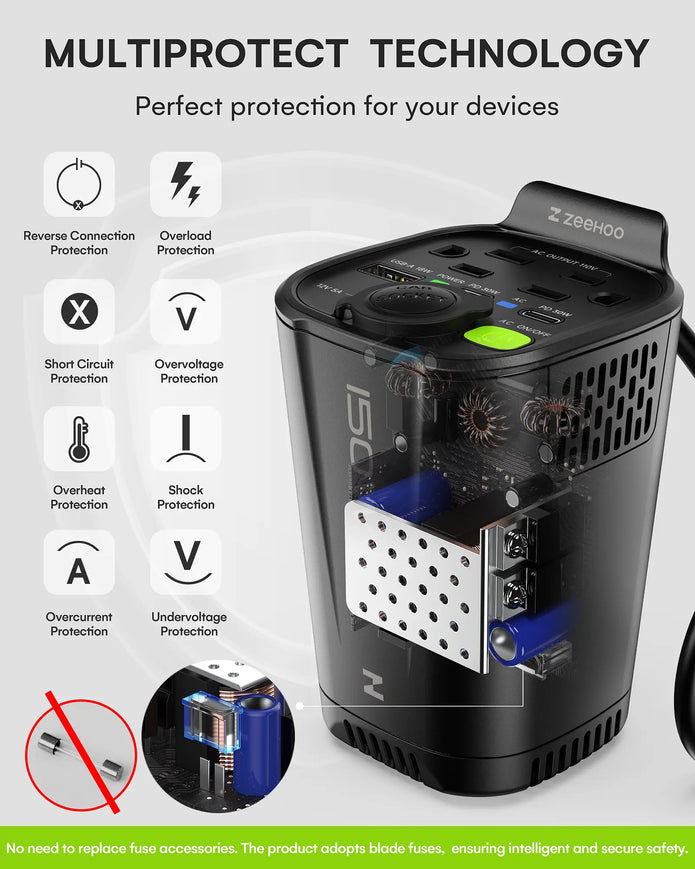 150W Car Power Inverter-5
