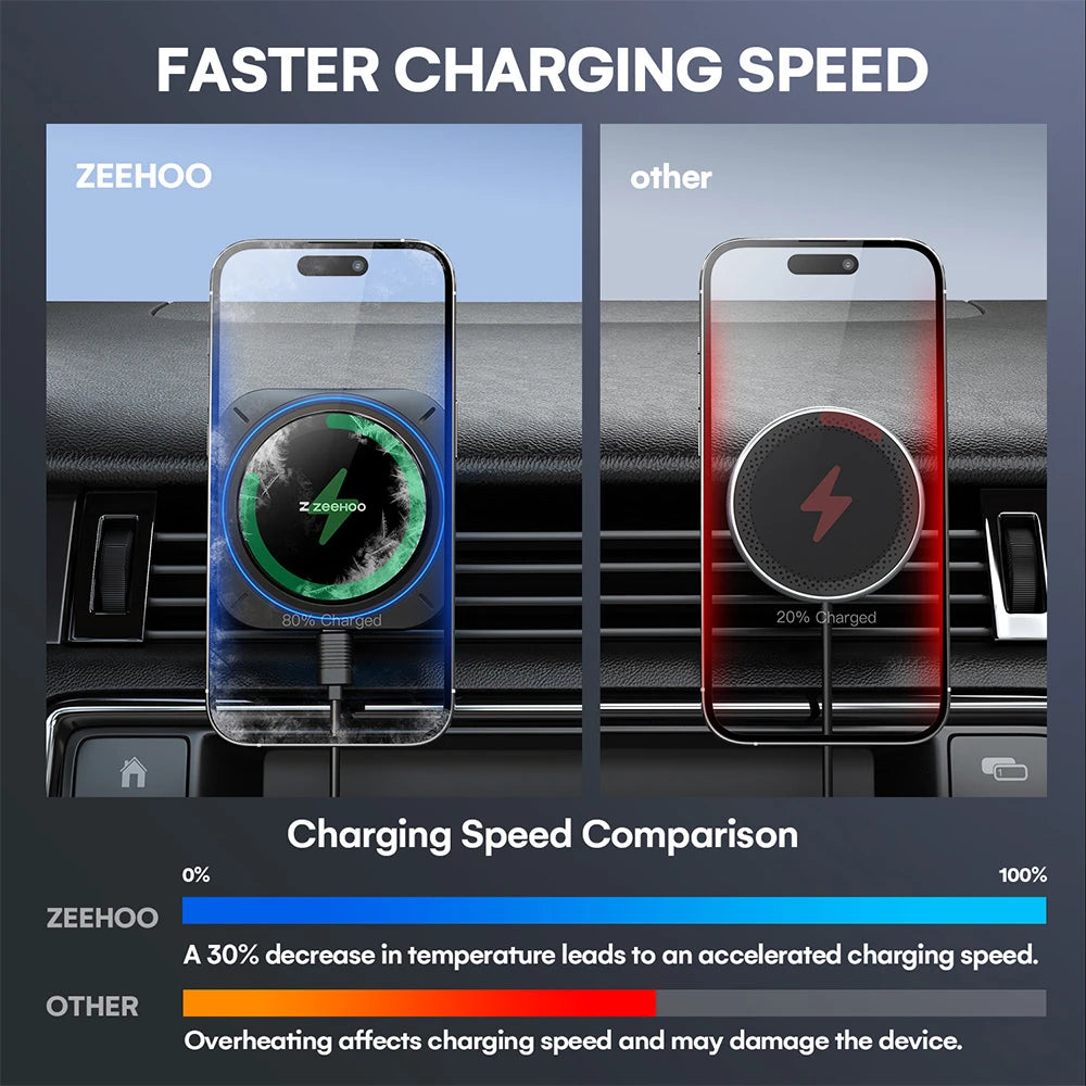 AutoCool 15W Wireless Car Charger IC90