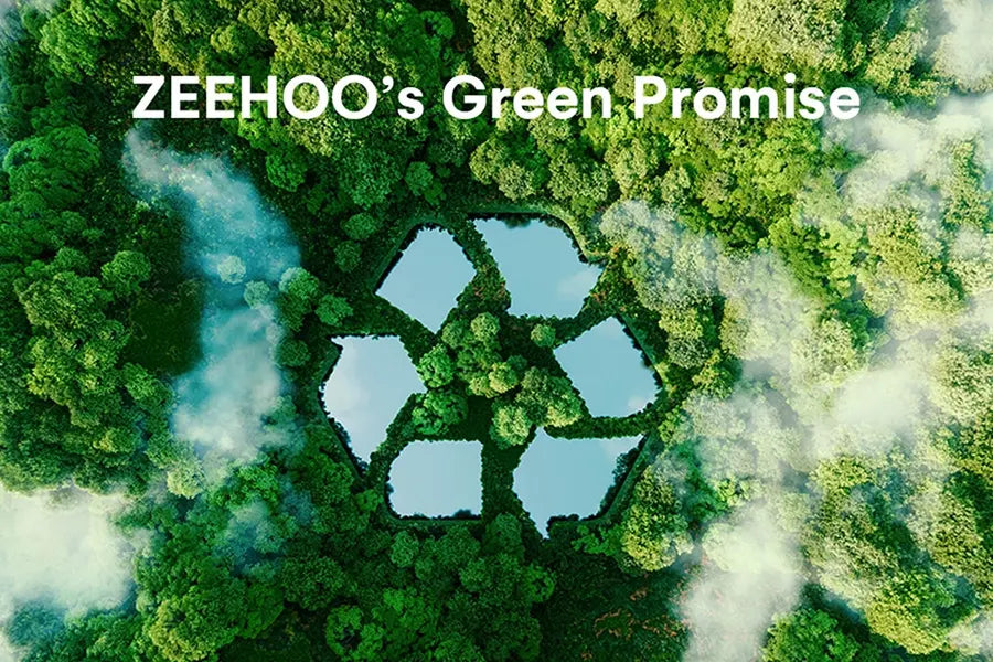 Commitment to Sustainability the Environmental Challenge