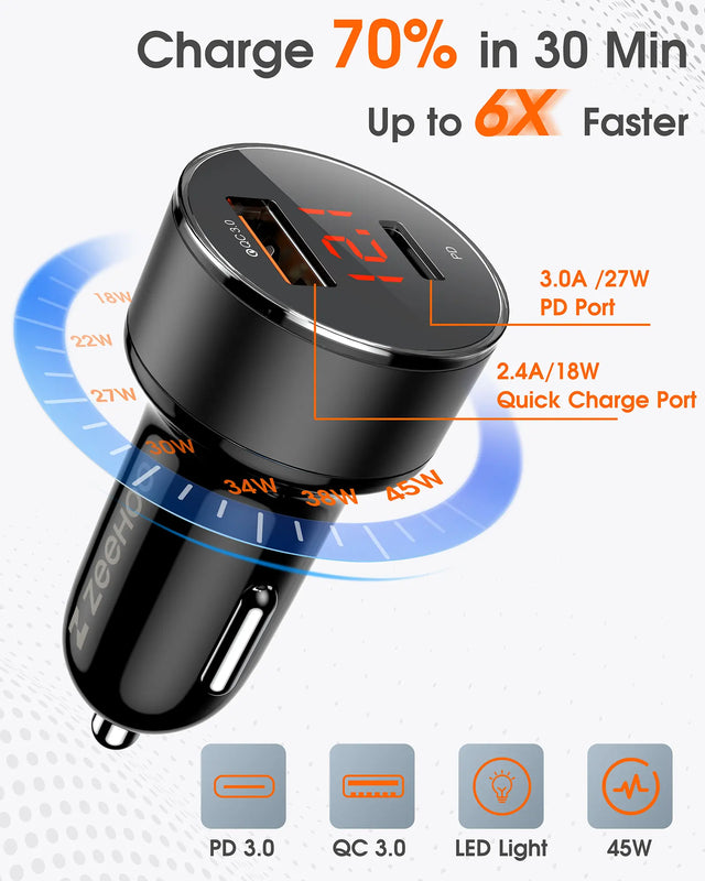 Digital Display 45W Dual-Port PD Car Charger Adapter-2
