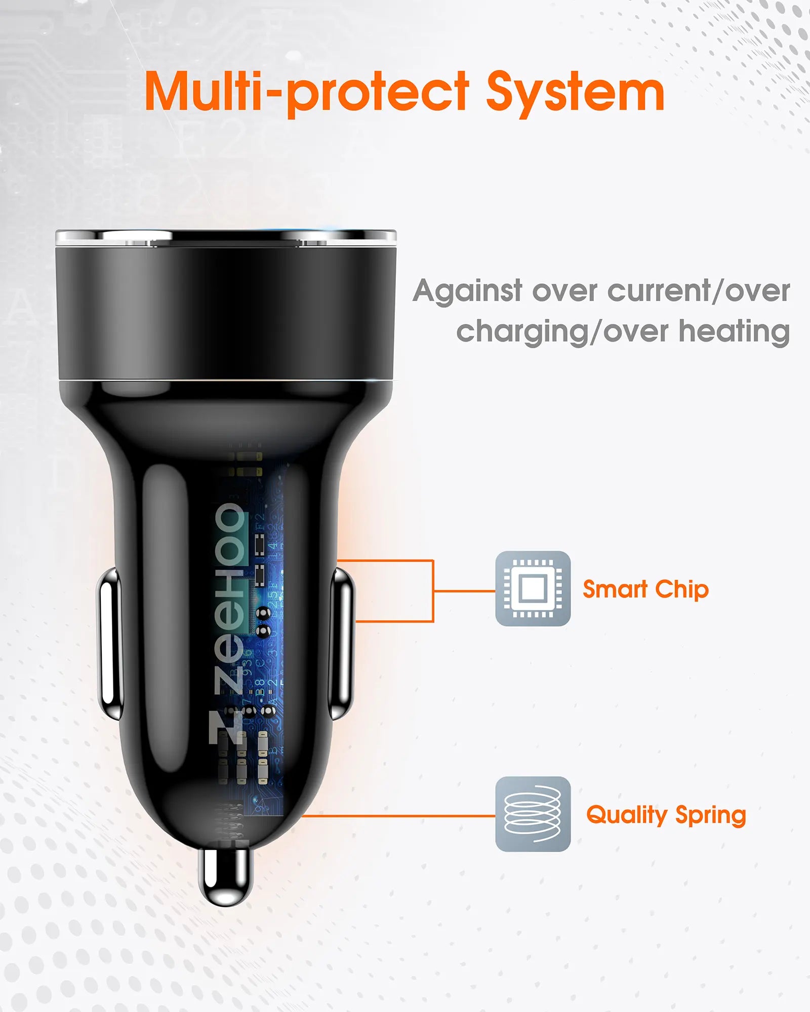 Digital Display 45W Dual-Port PD Car Charger Adapter-3