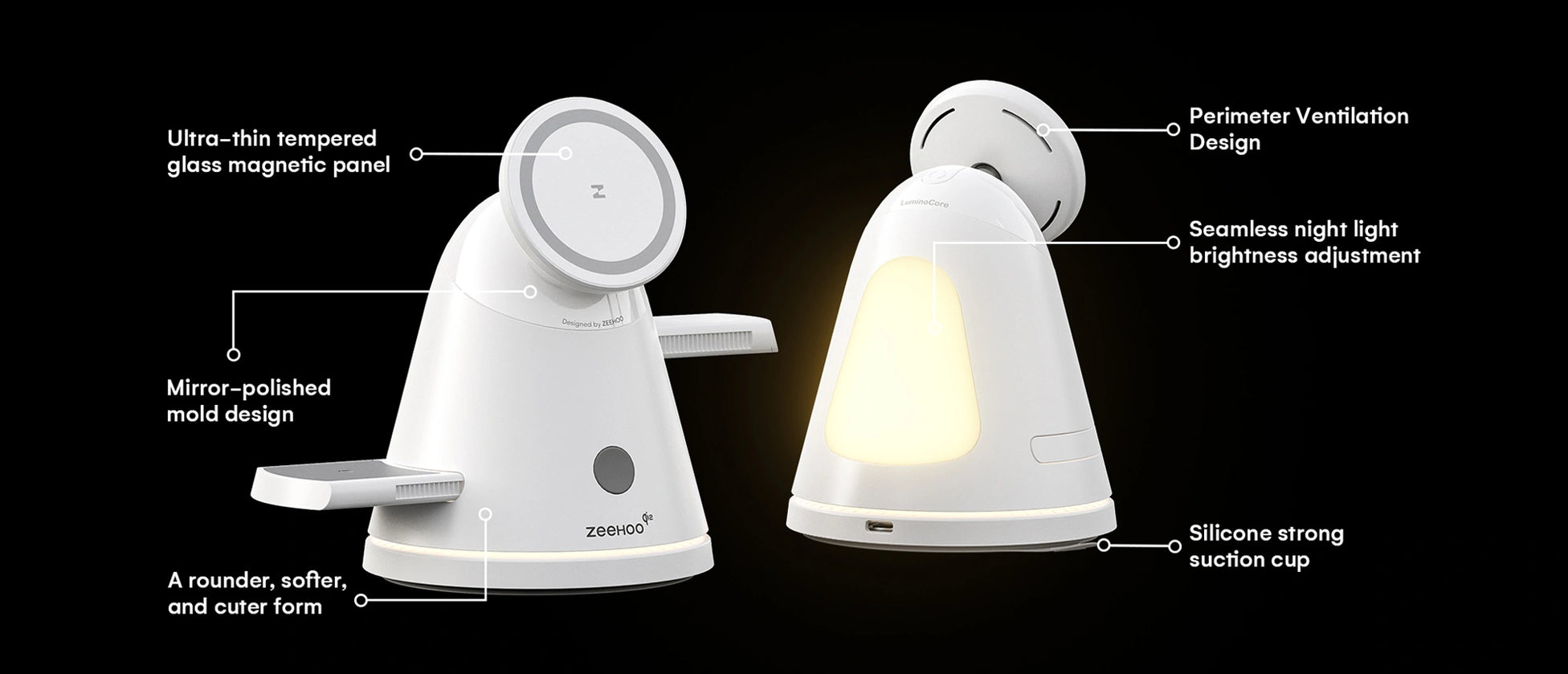 Final Design of LuminoCore