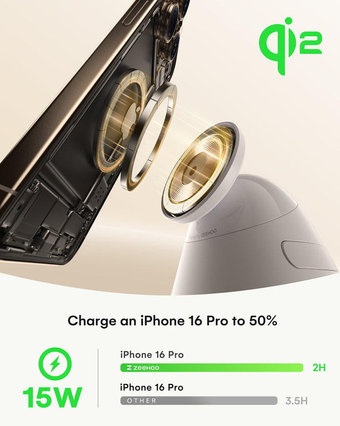 LuminoCore 4-in-1 Wireless Charging Station-3