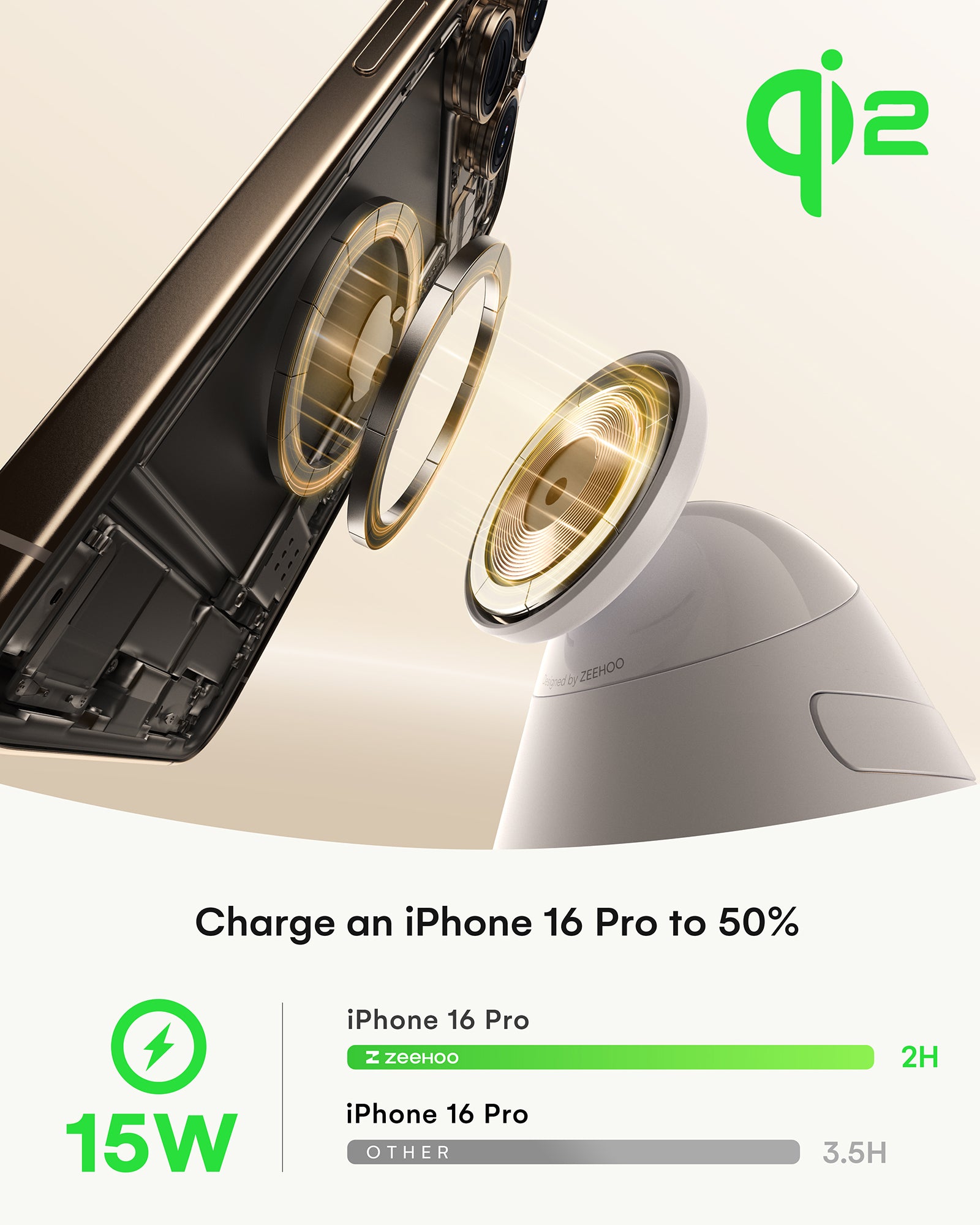 LuminoCore 4-in-1 Wireless Charging Station-3