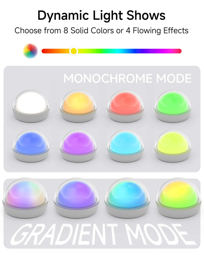 MagFlow L Wireless Charging Egg Lamp