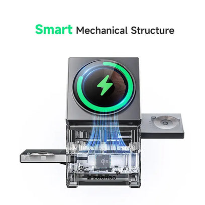 Smart Mechanical Structure