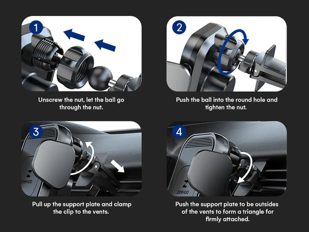 The mount type of CC54 is L1
