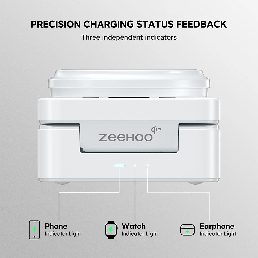 ZEEHOO FoldTrack white wireless charging station featuring indicator lights for phone, smartwatch, and earphones, displayed on a gray background for product showcase. #color_white